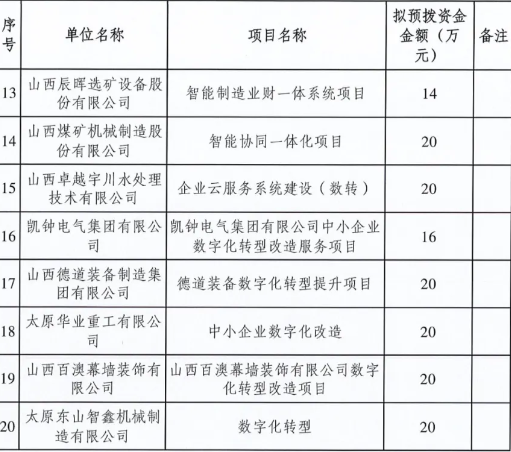 &#20048;&#40060;&#25163;&#26426;&#30331;&#24405;&#20837;&#21475;&#45;&#20048;&#40060;&#65288;&#20013;&#22269;&#65289;