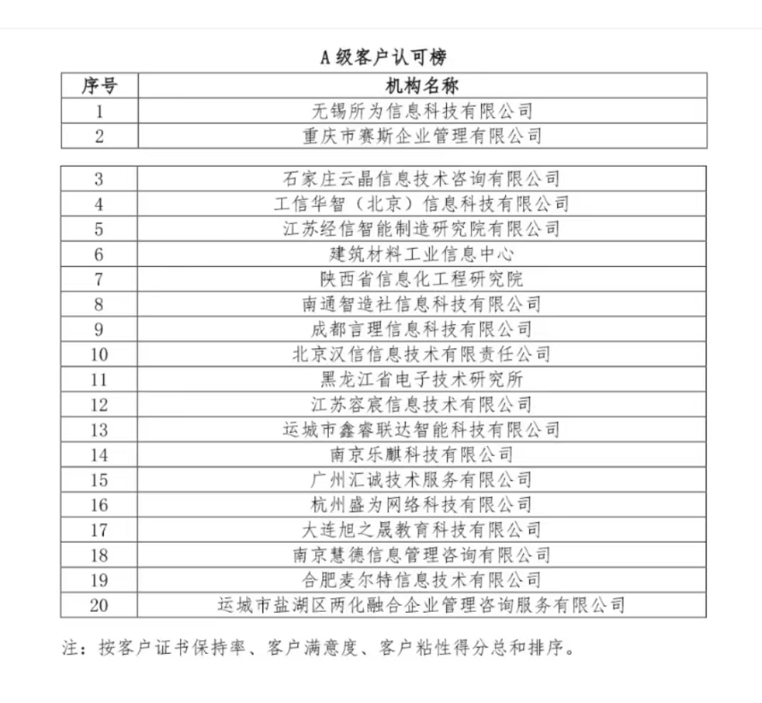 &#20048;&#40060;&#25163;&#26426;&#30331;&#24405;&#20837;&#21475;&#45;&#20048;&#40060;&#65288;&#20013;&#22269;&#65289;