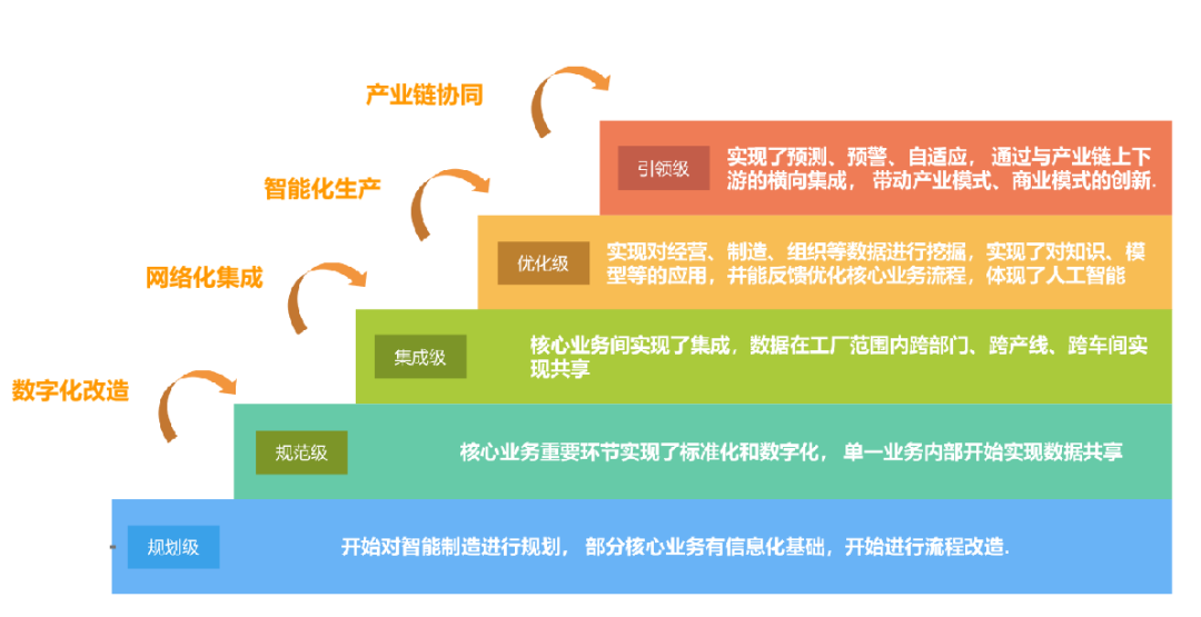 &#20048;&#40060;&#25163;&#26426;&#30331;&#24405;&#20837;&#21475;&#45;&#20048;&#40060;&#65288;&#20013;&#22269;&#65289;
